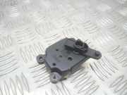 Regelventile für Innenraumheizung