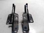 Motorhaubenscharnier rechts Citroen C-Crosser (VU, VV)