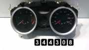Tachometer Renault Megane II Grandtour (KM)