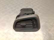Frischluftgrill RENAULT KADJAR (HA_, HL_) 1.5 dCi 110 00189100