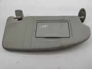 Sonnenblende rechts Ford Focus IV (HN)