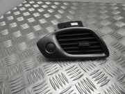 Frischluftgrill RENAULT SCÉNIC III (JZ0/1_) 1.5 dCi 1012124