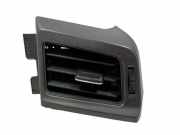 Mittelkonsolenschacht TOYOTA RAV 4 IV (_A4_) 2.0 D (ALA40_) 4556232040 5567042110