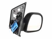 Außenspiegel rechts PEUGEOT EXPERT Furgon 2.0 BlueHDi 120 98087020XT