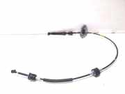 Schaltzüge KIA SORENTO III (UM) 2.2 CRDi