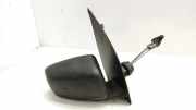 Außenspiegel rechts