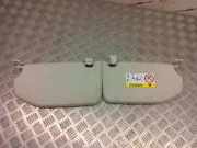 Rechte Sonnenblende FORD ECOSPORT 1.0 EcoBoost cu5a00014bc