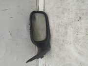 Außenspiegel rechts