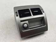 Frischluftgrill JAGUAR XF (X250) 3.0 D LRGJBD500220PU