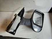 Außenspiegel rechts