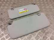 Rechte Sonnenblende KIA NIRO E-NIRO