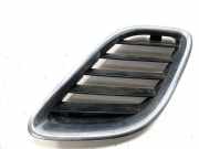 Kühlergrill unten Saab 900 II Cabriolet () 5336177