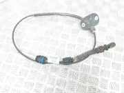 Schaltzüge B 5254 T3