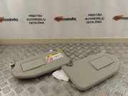 Rechte Sonnenblende FORD ECOSPORT 1.5 TDCi