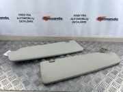 Sonnenblende rechts Fiat Ducato Kasten (250)