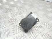 Regelventile für Innenraumheizung