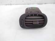 Frischluftgrill CHRYSLER VOYAGER IV (RG, RS) 2.5 CRD