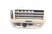 Lüftungsgitter Armaturenbrett Citroen C5 III (RD) 9651683477