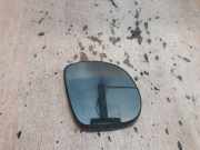 Außenspiegelglas rechts Opel Vectra B Caravan (J96)