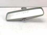 Innenspiegel RENAULT LAGUNA II (BG0/1_) 1.9 dCI (BG0E) 44139347816