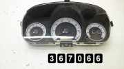 Tachometer Kia Ceed 1 SW (ED)