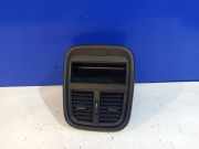 Frischluftgrill SAAB 9-5 (YS3G) 1.6 Turbo 12780593 13256368