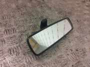 Innenspiegel DACIA Duster 1.0 TCe 100 (HMMT) E20205028