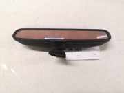 Innenspiegel Hyundai Santa Fe II (CM) 022143