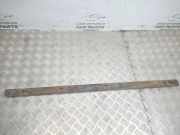 Anderes Undercover Panel