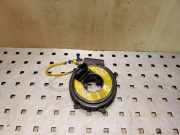 Schleifring KIA SORENTO I (JC) 2.5 CRDi