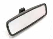 Innenspiegel CITROËN BERLINGO (MF) 2.0 HDI 90 (MFRHY) E202633 E201633