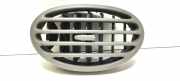 Frischluftgrill RENAULT MEGANE Scenic (JA0/1_) 1.9 dTi (JA0N)