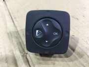 Tastenpanel RENAULT GRAND SCÉNIC III (JZ0/1_) 1.6 dCi (JZ00, JZ12) 283950001R