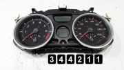 Tachometer Renault Megane II Grandtour (KM)