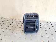 Frischluftgrill HONDA CR-V II (RD_) 2.2 CTDi (RD9)
