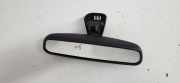 Innenspiegel Audi A5 (8T)