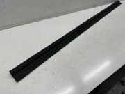 Schwellerverkleidung NISSAN QASHQAI III (J12) 1.3 DIG-T