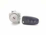 Zündschloss FORD FOCUS III Turnier 1.0 EcoBoost 3M513F880AE
