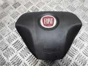 Schleifring Airbag Fiat Fiorino Kasten (225) PA70112021