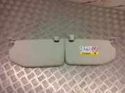 Sonnenblende rechts Ford EcoSport () CU5A00014BC