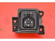 Stellelement für Außenspiegel Fiat Fullback Pick-up (502) 183569