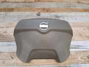 Lenkrad Airbag VOLVO XC90 I T6 AWD (USA) 8665422
