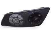 Spiegeleinstellschalter SKODA OCTAVIAII (1Z3) 2.0 TDI RS 1Z1959565E 1Z1867435