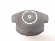 Schleifring Airbag Renault Megane II Grandtour (KM) 8200414936B