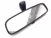 Innenspiegel KIA SORENTO II (XM) 2.2 CRDi 4WD E4022143