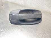 Türaußengriff links RENAULT TRAFIC II Minibus / passenger (JL) 1.9 dCI 80 (JL0B) 91168527 91168524