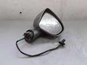 Außenspiegel rechts