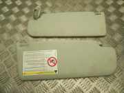 Sonnenschutz-Kit SKODA YETI (5L) 2.0 TDI 1Z0010702N