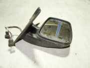 Außenspiegel rechts