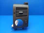 Lüftungsgitter Armaturenbrett Mercedes-Benz Sprinter 5t Kasten (906) A9068300754
